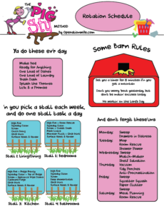 The Pig Sty Method Rotation Chart: Free Printable – Operation Wife